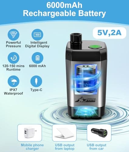 WADEO Portable Camping Shower, [10 Days Runtime] Rechargeable Battery Shower Pump, Outdoor Shower Kit for Beach, Pet, Travel, Car — view 2