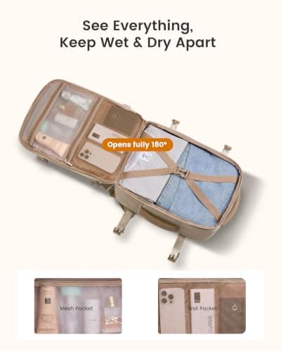 LOVEVOOK Ryanair Cabin Bag 40x30x20, Underseat Carry On Backpack — view 4