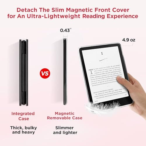 Litvana Detachable Magnetic Case for 7'' Kindle Paperwhite 12th Gen 2024 and Kindle Colorsoft Signature Edition, Slim PU Shell Cover Case with Auto Wake/Sleep, Red — view 4