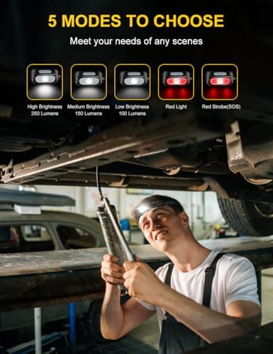 CIRYCASE Head Torch, Ultra-Light Rechargeable LED Headlamp, White Red Light — view 2
