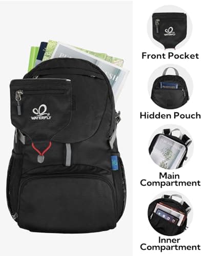 Waterfly Ultra Lightweight Foldable Backpack: 20L Packable Rucksack — view 4