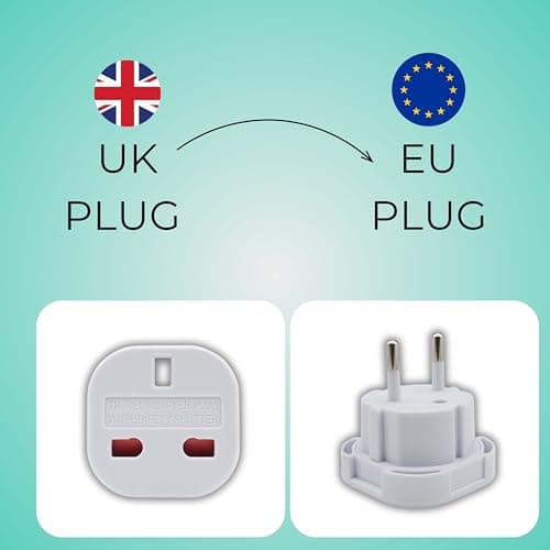 Double Dragon EU Travel Plug Adapter | UK 3 PIN to European 2 PIN Plug Converter Type C, E, F for Spain, France, Italy, Portugal, Germany, Greece, Sweden, Norway, Poland, Denmark, Finland (Pack of 2) — view 3