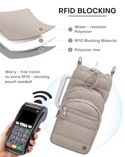 Water Bottle Holder with Strap, 40/32 oz Crossbody Bottle Carrier Bag — view 4