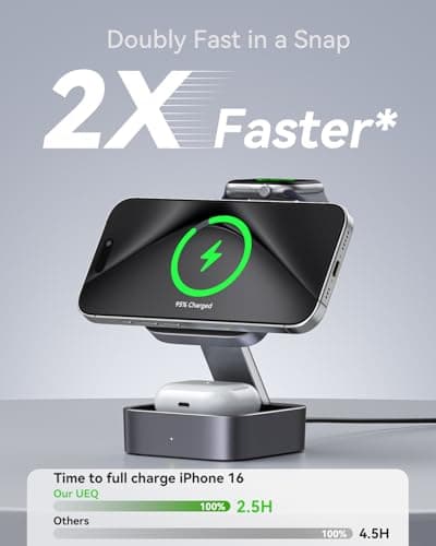 UEQ 3 in 1 Wireless Charging Station for Apple Devices,Compatible with MagSafe,Foldable Fast Travel Magnetic Wireless Charger for iPhone 17 Air 16 15 14 13 12,for Apple Watch and Earbuds — view 5