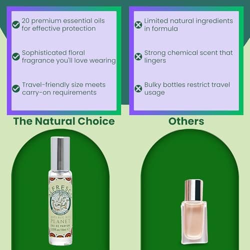 Alfresco - Planet, Anti Bug Bite Fragrance Spray, Natural Insect Repellent, Essential Oil Bug Spray with Floral Fragrance - Unisex (10ml, Made in UK) (Pack of 2) — view 6
