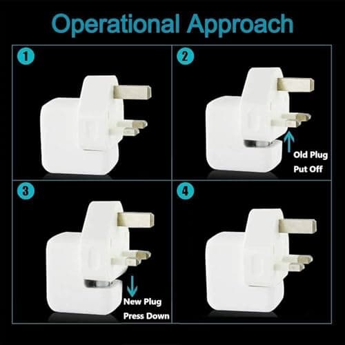 UK Plug for Macbook Charger Adapter - 3 Pin AC Power Adaptor Wall Plug Replacement with Fuse, Compatible with MacBook Pro/Air,iPhone,iPad,MagSafe Chargers,Travel Essential(White, One Size) — view 5