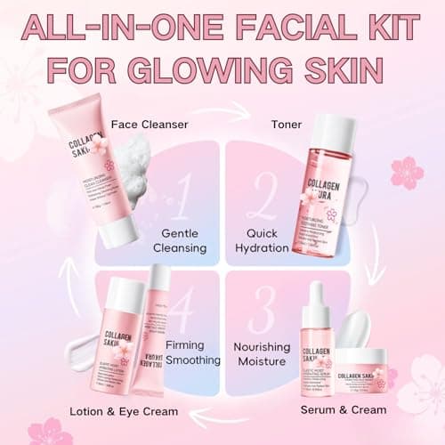 6 PCS Skincare Set Gifts for Teenage Girls, Travel-Sized Skincare Set, Japanese Skin care Set with Cleanser, Serum, Toner, Lotion, Hydrating Cream, Eye Cream, Pamper Gifts for Women — view 5