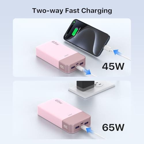 JUOVI 65W Power Bank Fast Charging 20000mAh — view 4