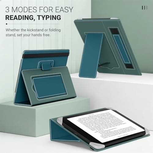 MoKo Case for 6.8,7 Inch Kindle Paperwhite eReaders Tablets, Turquoise — view 5