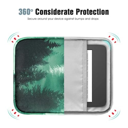 TiMOVO 6-7 Inch eReader Sleeve, Green Forest — view 5