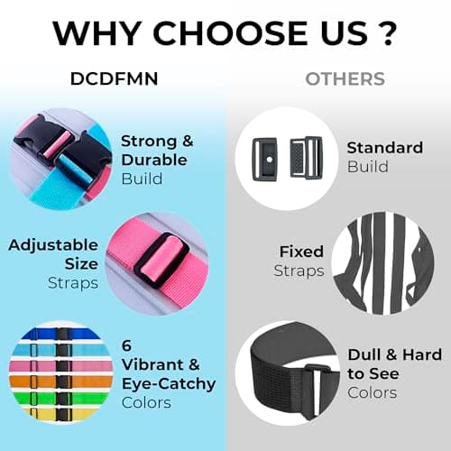 Luggage Straps Suitcases Belts, 6 Pack Adjustable Travel Packing Belt, Utility Strap with Quick Release Buckle, Travel Packing Outdoorsport — view 3