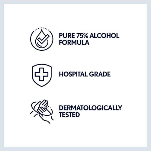 INEOS - Sanitiser Spray (250ml) – Surfaces - Hospital Grade - 75% pharma grade alcohol - 99.9% of viruses and bacteria (Pack of 2) — view 2