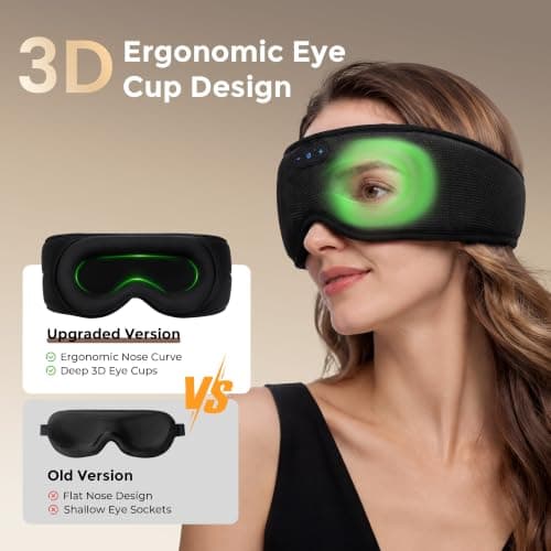 LOVE EYE Bluetooth Sleep Mask with Headphones, 100% Blackout Eye Mask — view 2