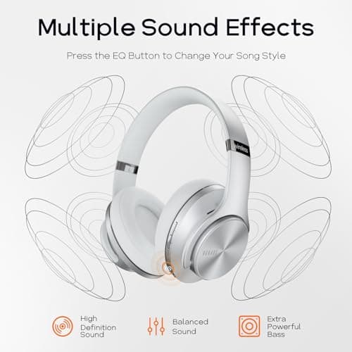 DOQAUS Bluetooth Headphones Over Ear, 90H Playtime, Bluetooth 5.3 Wireless Headphones, 3 EQ Mode, Foldable Hi-Fi Stereo Bass Headphones Wireless, Soft Earpad, Built-in Mic, for Phone PC Travel(Silver) — view 3