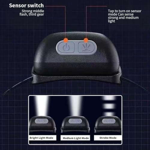 MQLAE Head Torch, Rechargeable Super Bright LED Headlamp with Motion Sensor, IPX4 Waterproof Head Torch with 5 Light Modes, Adjustable Angle & Strap, Headlight for Running, Camping, Hiking，White — view 5