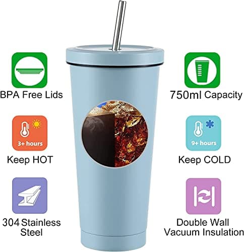LATERN Iced Coffee Tumbler with Lid and Straw, 750ml Insulated Stainless Steel Cup Double Wall Vacuum Travel Coffee Mug Reusable Water Cup Keeps Drinks Cold & Hot (Sky Blue, 1Pcs) — view 2