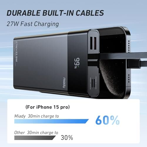 Miady Power Bank Fast Charging 20000mAh, 27W Portable Charger — view 2