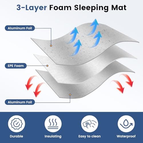 Foil Camping Mat 200 x 100cm, Foam Sleeping Mat with EPE Foam For Camping — view 3