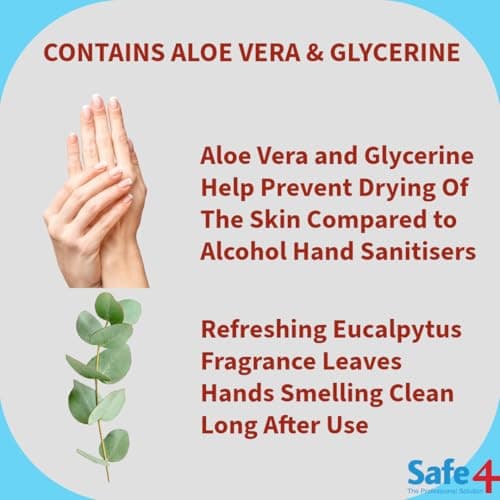 Safe4 Alcohol-Free Hand Sanitiser Foam – Kills 99.9% of Bacteria & Viruses – Fresh Eucalyptus – 50ml Travel Size — view 5