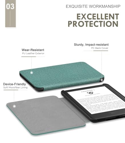 MoKo Case Fits 6" Kindle Basic 11th Generation 2024/2022, Denim Green — view 4
