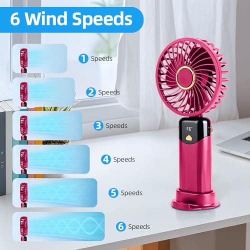 AUAUY Portable Handheld Fan, USB Rechargeable Fan with 6 Speeds, Rose Red — view 3