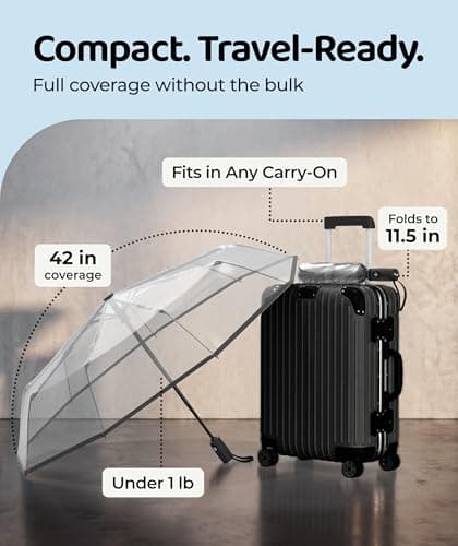 Repel Windproof Travel Umbrella - Compact & Withstands Winds up to 100MPH, Strongest Premium Auto Folding Umbrella for Rain and Sun - Durable, Light & Portable for Women & Men, Fits Backpack & Cars — view 5