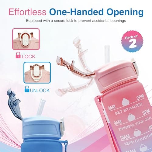 Pack of 2 Water Bottle with Straw 750ml – Leakproof BPA Free Sports Water Bottle for Gym, School & Travel – Motivational Drinking Bottle with Time Markings for Kids & Adults (Blue-Pink/Orange, 750ml) — view 5