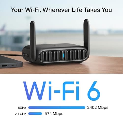 TP-Link TL-WR3012X AX3000Mbps WiFi 6 Dual Band Travel Router, VPN Router — view 4