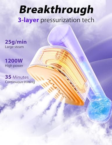 Sundu Steamer, 15s Heat-up, 180ml, Gloves, 35min for Travel & Home — view 2