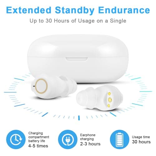 Aolso Mini Digital Sound Aid Voice Enhancer, Rechargeable Sound Headphones for Seniors, Noise Cancelling, Digital in-Ear Audio Headphones Device with Charging Case-White — view 6
