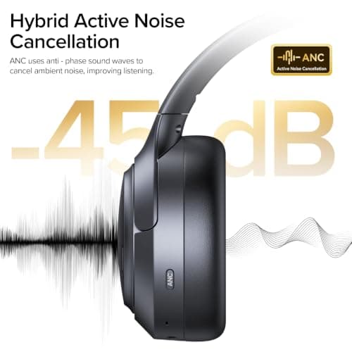 Hybrid Active Noise Cancelling Bluetooth 6.0 Headphones 120H Long Playtime, 6 ENC Mic, Over Ear Headphones Wireless, Hi-Res Audio, Memory Foam Earcup, Transparency Mode ANC Headphone for Travel Office — view 2
