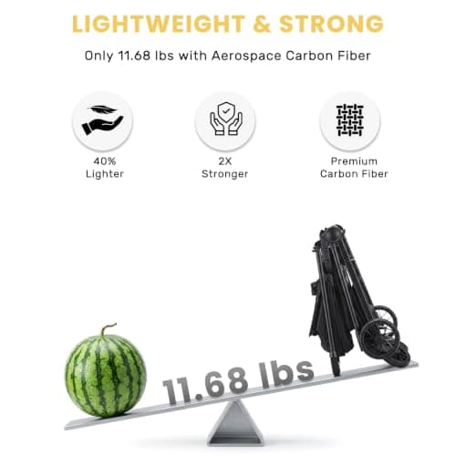 UBRAVOO Baby Stroller for Toddlers with Reclining Seat,Ultra Compact Stroller with Large Storage Basket, Canopy, Parent Handle, Lightweight Push Chair for Travel Buggy and More — view 4
