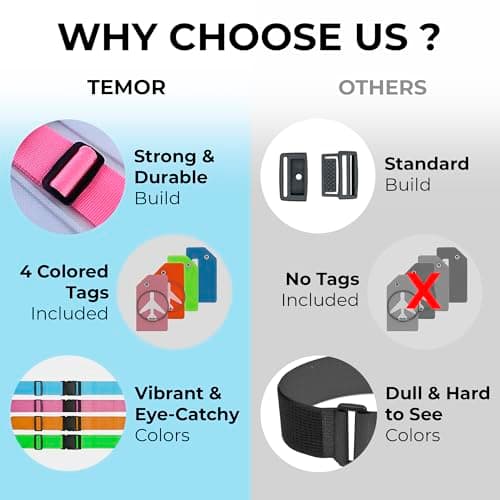 Luggage Straps 4Pack Adjustable Suitcase Belts Travel Packing Belt with Buckle Closure Baggage Security Straps 4 Colors + 4 Luggage Tags — view 5