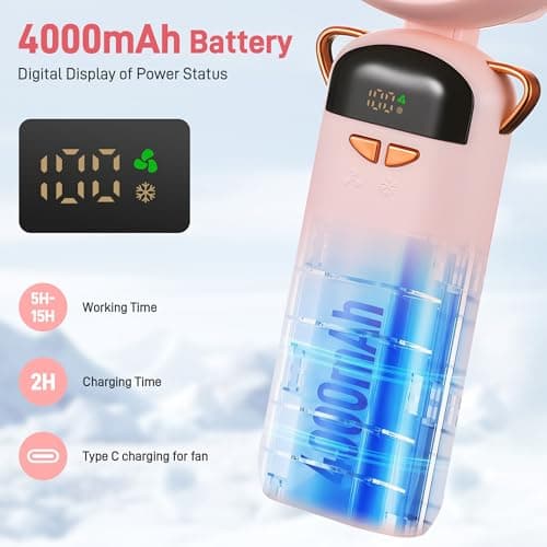 Kssvzz Portable Handheld Fan with Water Mist Spray - Pink — view 5