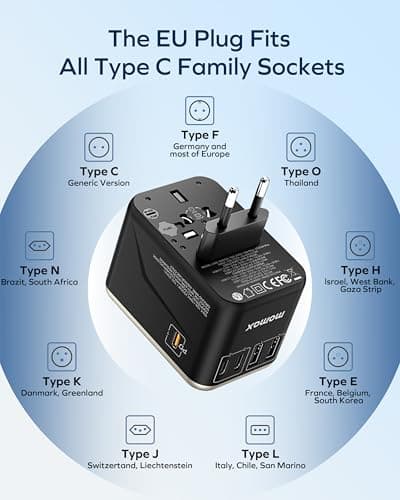 MOMAX Universal Travel Adapter 70W GaN Travel Plug Adapter for UK/EU/AU/US — view 6