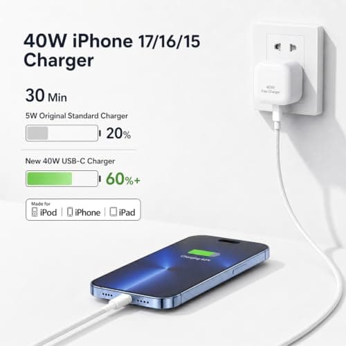 40W USB C Charger for iPhone 17/17 Pro/17 Pro Max/Air/16/15 Plus/Pro/Pro Max/iPad Pro/Air, iPhone 15 16 17 Charger USB C Fast Charger Plug with 2M Nylon Braided USB C Cable,USB C Charger Power Adapter — view 3