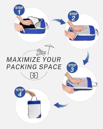 Gonex Compression Packing Cubes for Travel, Mesh Bags Luggage Organizers — view 2