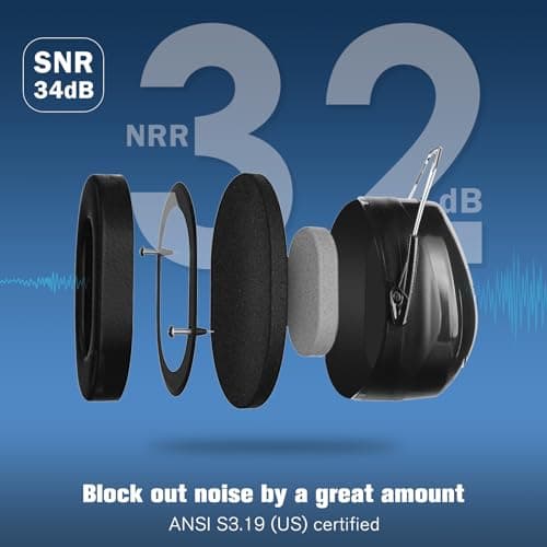ProCase Adult Ear Defenders, 32db Noise Cancelling Headphones Autism Ear Protectors Adjustable Hearing Protection Safety Ear Muffs for Sleeping Construction Shooting Machinery Work Mowing -Black — view 2