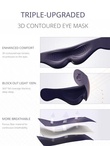 Bonairest Travel Pillow, Airplane Neck Pillow with 3D Eye Mask for Sleeping — view 3