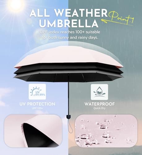 LILAC Compact Travel Umbrella for Purse, Mini Folding Pocket Parasol with Windproof Absorbent Sleeve, UPF 100+ UV Sun Protection, 30% Thickened Alloy Steel Shaft, Double Fiberglass Reinforced — view 2