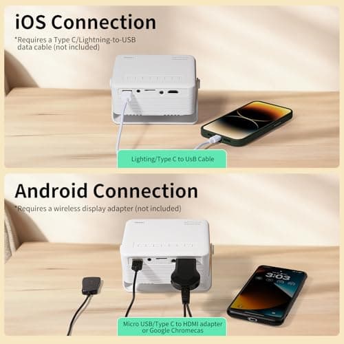 Yoton Y3 Mini Projector, 317g Ultra-Portable, 360° Rotating, Auto Keystone — view 3
