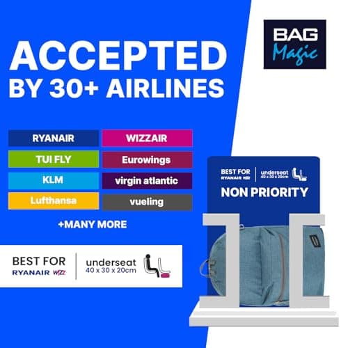 Bordlite 40x30x20cm Underseat Cabin Backpack | Fits Ryanair Free Onboard Bag Allowance | Airline Approved Hand Luggage for EasyJet, Wizz Air, TUI, KLM | Lightweight Travel Daypack - Teal — view 2