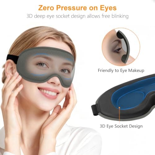 Gritin 2026 Gen 2 Sleep Mask-100% Blackout Eye Sleeping Mask for Women&Men — view 3