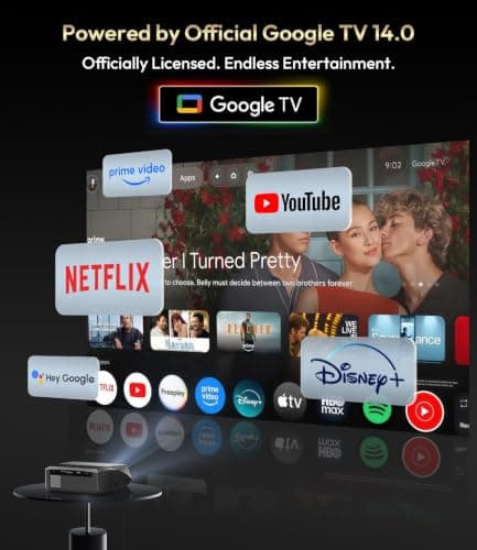 Daytime 4K Projector with Google TV, 2300 ANSI Lumens Smart Projector for Bright Rooms & Outdoor Movie Nights, 38W Dolby Audio, ToF Autofocus, WiFi 6 Bluetooth5.4, HDMI ARC, Home Cinema HDR10 — view 2
