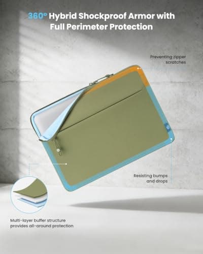 KURANEST Sanctum 13" Laptop Sleeve for MacBook Air Pro Neo Avocado Green — view 4