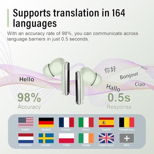 Thunelec Wireless Earbuds, Bluetooth 5.3 Headphones in Ear with ENC Mic, 2026 Bluetooth Earbuds with Deep Bass, 48H Playtime Ear Buds with LED Display, IP7 Waterproof Wireless Earphones, USB-C Green — view 2