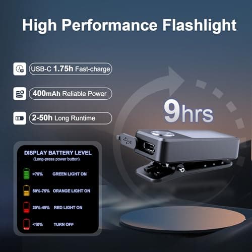 Tubasion Running Light USB-C Rechargeable, 3 Modes Upgraded 2-uses Clip on Torch, IPX7 Waterproof Compact LED Flashlight for Working, Cycling, Running, Camping and Safety Warning(Black 2Pack) — view 5