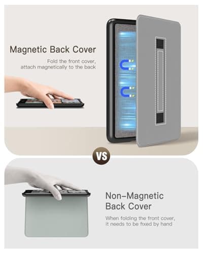 MoKo Case for 7" Kindle Paperwhite 12th Gen 2024 & Colorsoft, Denim Gray — view 4