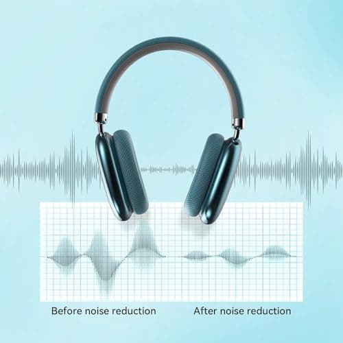 SWZEC Klynn Noise Cancelling Headphones(Green) — view 5