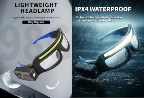 Omana LED Head Torch Safety Glasses 5-Modes Headlamp Bright Rechargeable Headlight Waterproof Motion Sensor Headtorch Camping Running Hiking Fishing Garage Spotlight (Yellow) — view 3